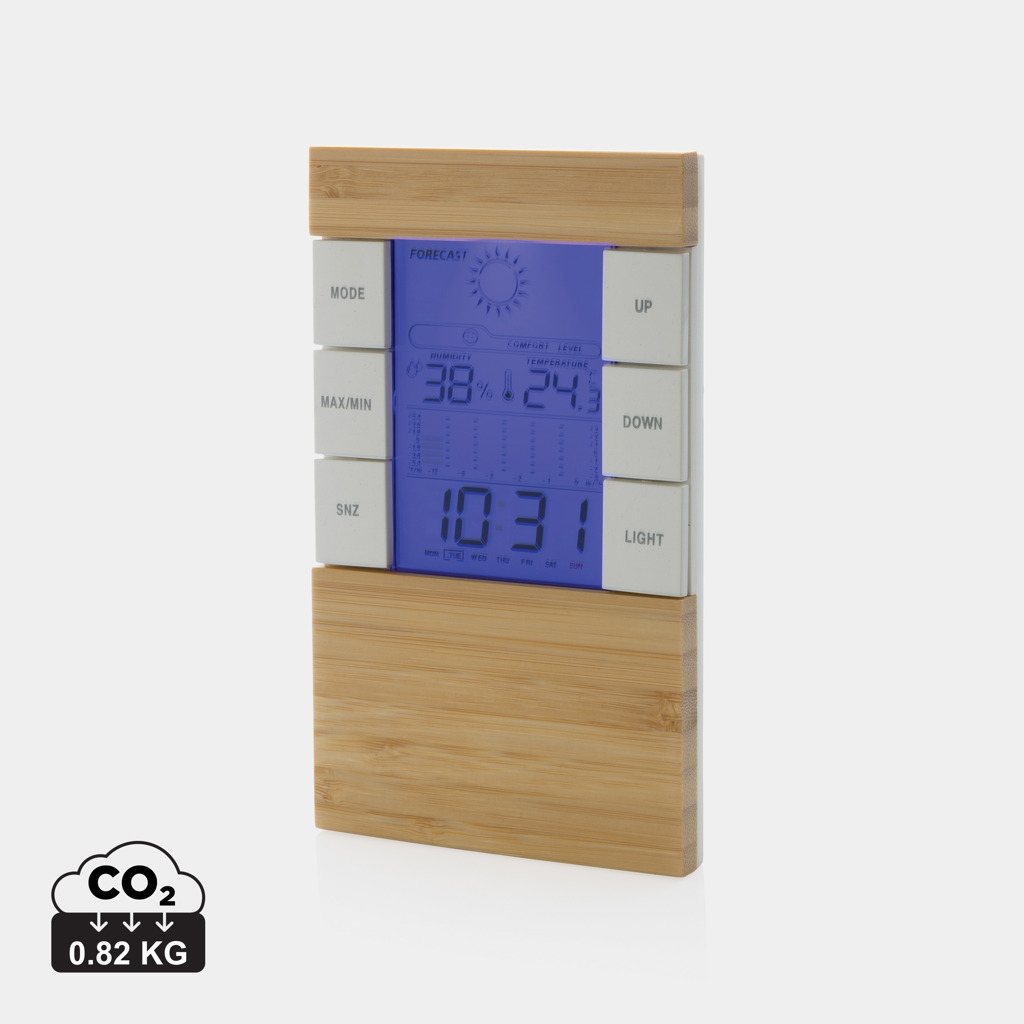 EcoBreeze Weather Monitor - West Bromwich