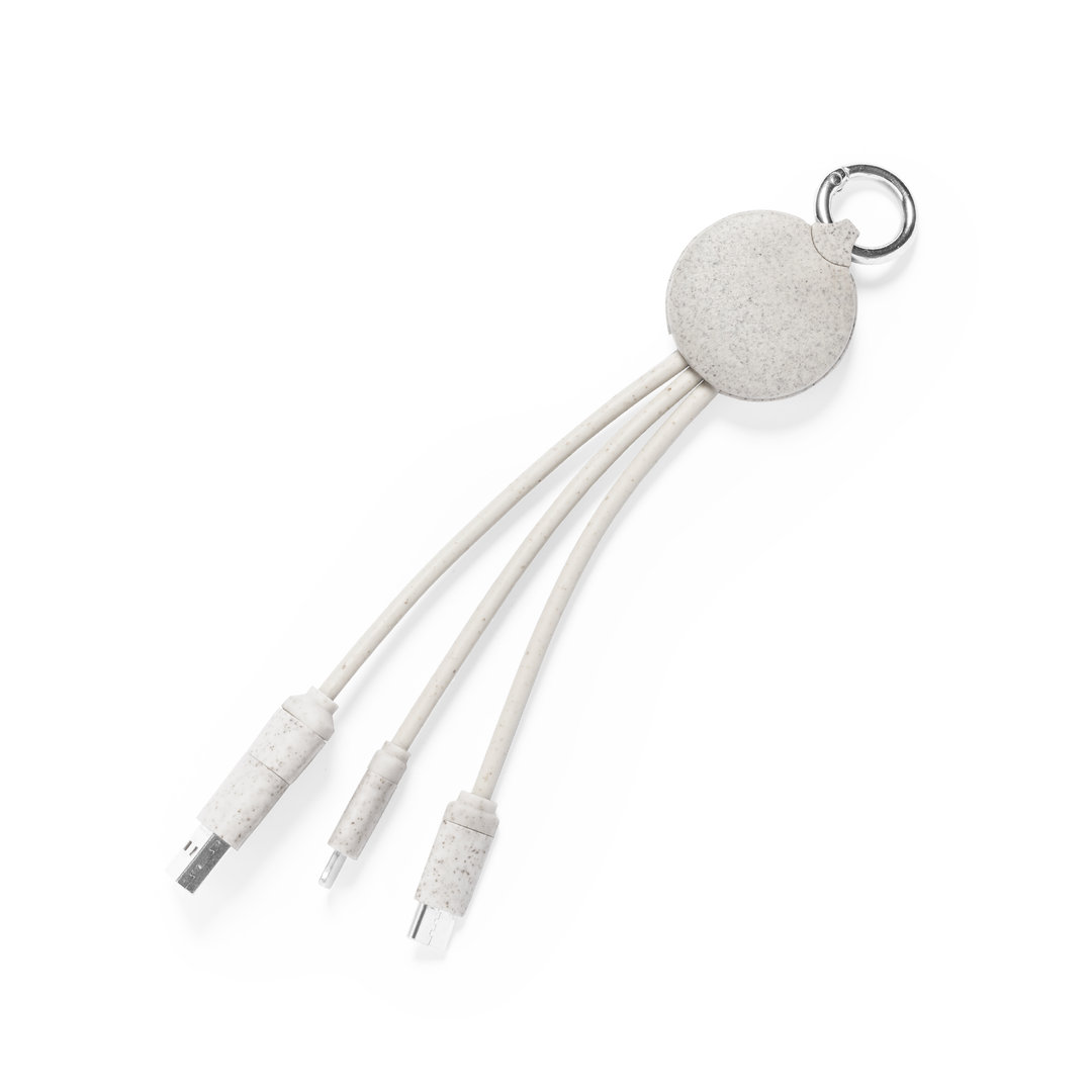EcoCharge Cable - Benenden - Matlock